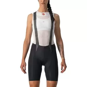 Castelli Free Aero RC Bib Short