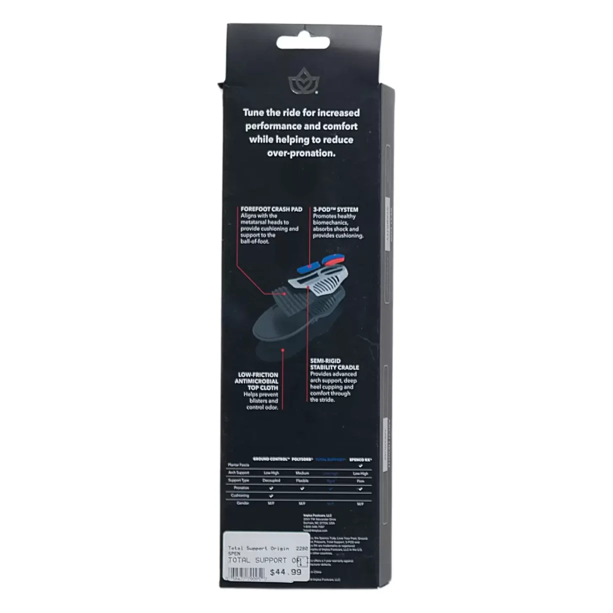 Spenco Total Support Thin Insole - Image 2